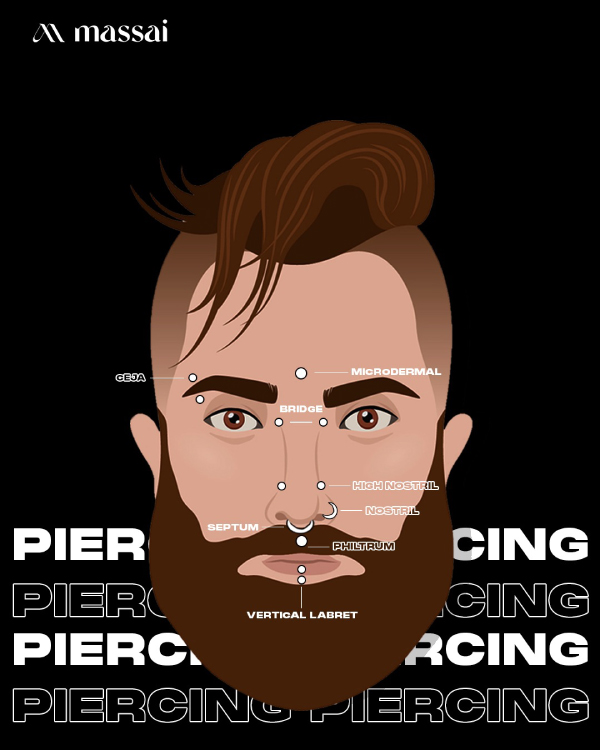 hacerse piercing en la ceja